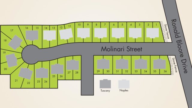 The Villas of Molinari