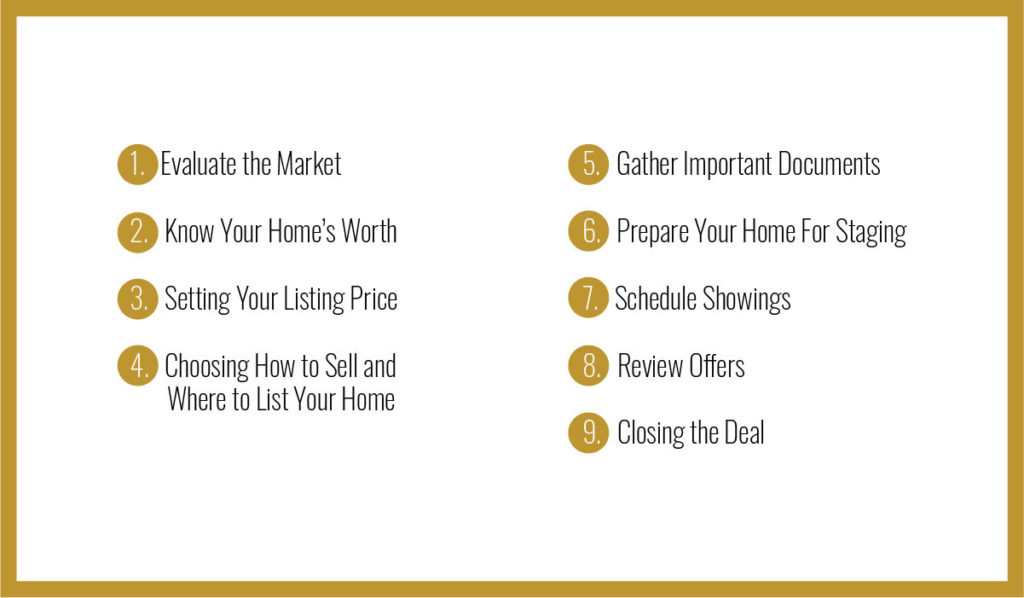 home selling checklist