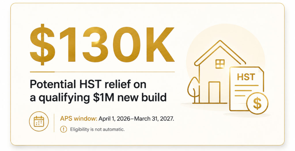 3 | Big City Realty The Expanded HST Relief: Why This Year Matters